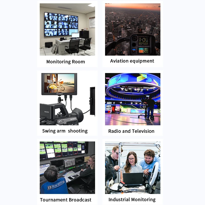 7inch 4:3 Multiple-Input LCD Surveillance Monitor with  VGA BNC Picture-in-Picture for Security Remote Monitoring