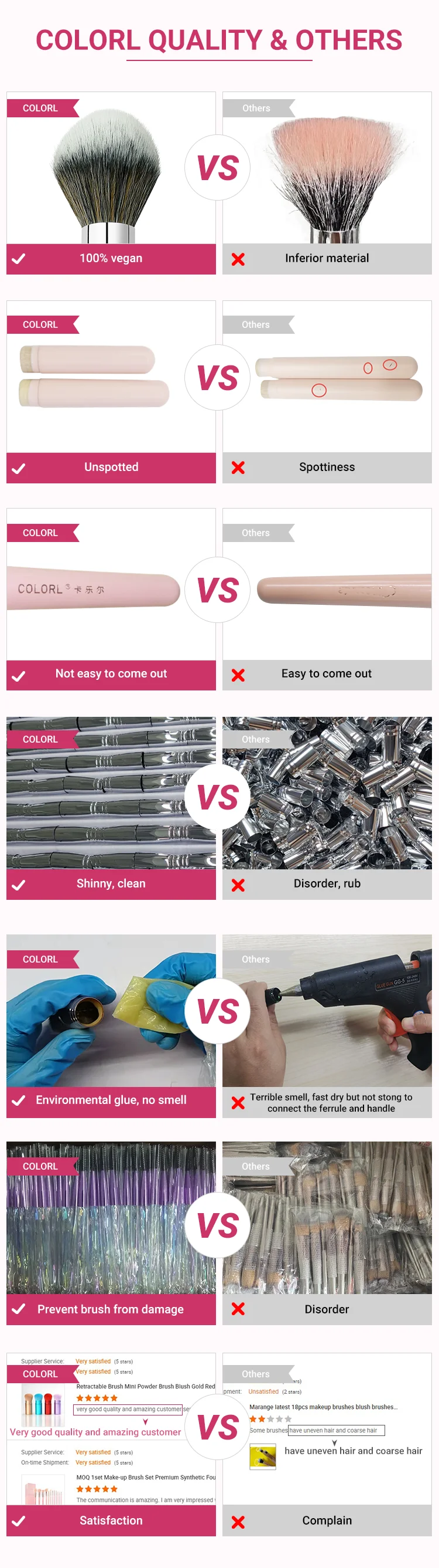 Bling vegon косметические принадлежности уникальный голографический набор кистей для макияжа 8 шт. со светодиодными огнями блеск Pennelli Make Up Unicorno