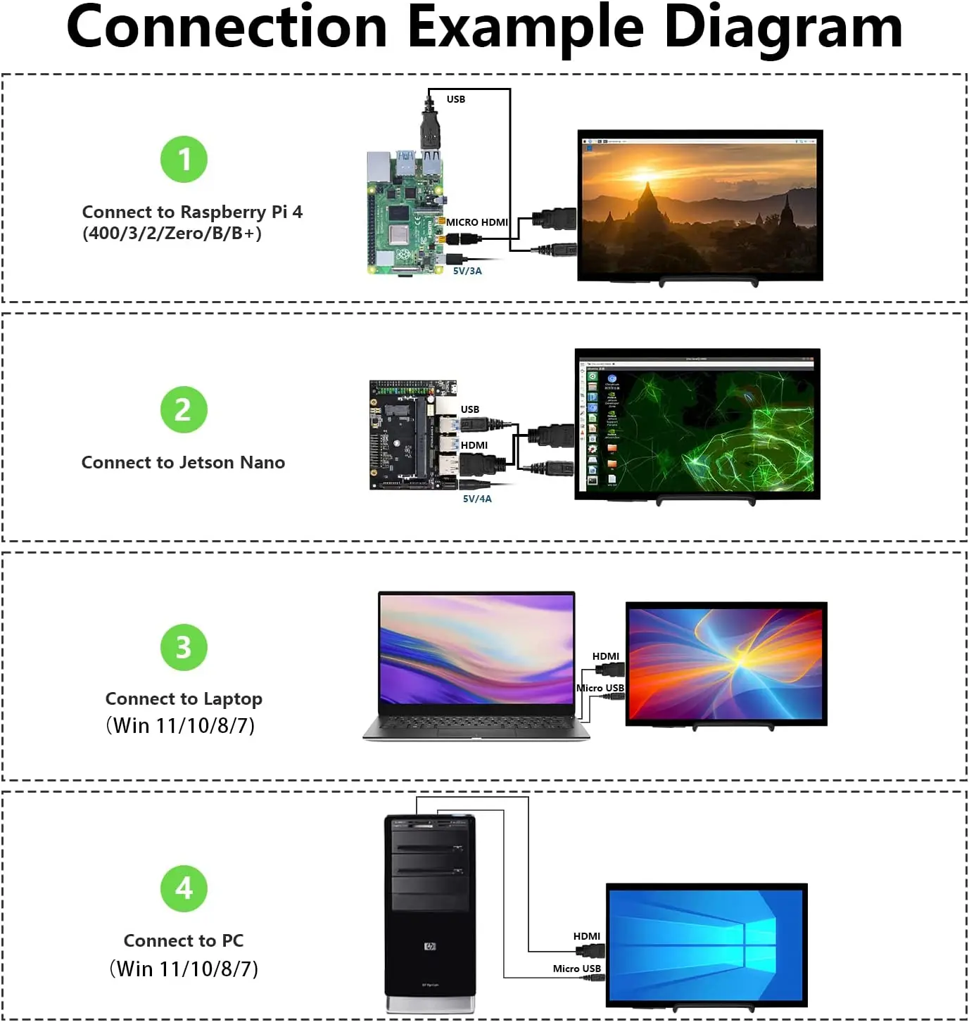 10.1-inch wide (16:9) diagonally measured active display area with WVGA (1024 horizontal by 600 vertical pixel) resolution