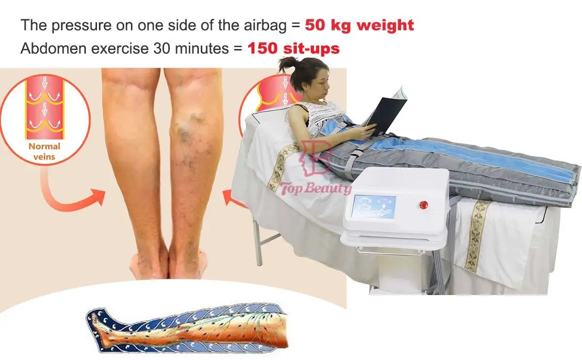best selling products far infrared pressotherapy equipment lymphatic drainage therapy Slimming Machine pressotherapy