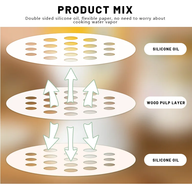 Bowls Disposable Liner Special Tray Machine Liner, 100pcs Non-stick Air Fryer Paper With Color Printing