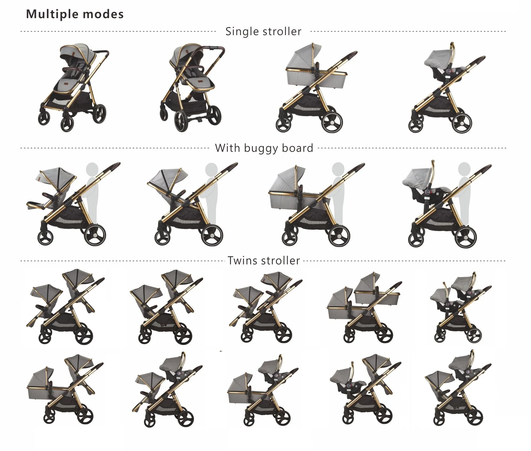 Top Quality Baby Stroller 3 In 1 Custom Style Twins Baby Pram Factory Supplied Mama Pushchair