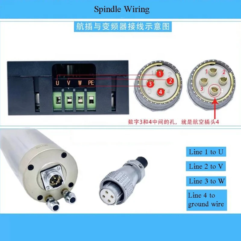 High precision 5.5kw er25 collect 24000rpm 125mm water cooled spindle cnc spindle motor