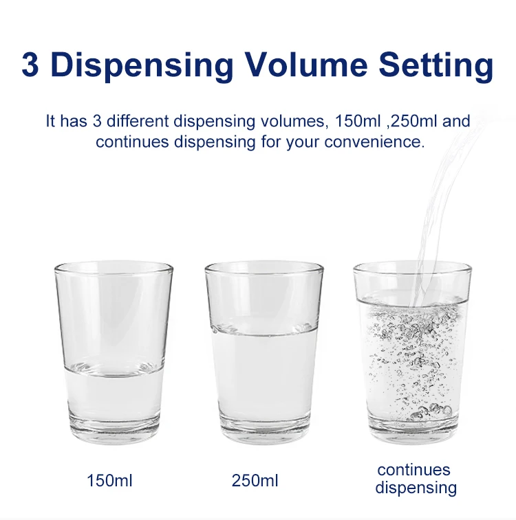 Envitek 2.7L Household Portable Water Dispenser Hot Cold Water Automatic Smart Hot Water Dispenser