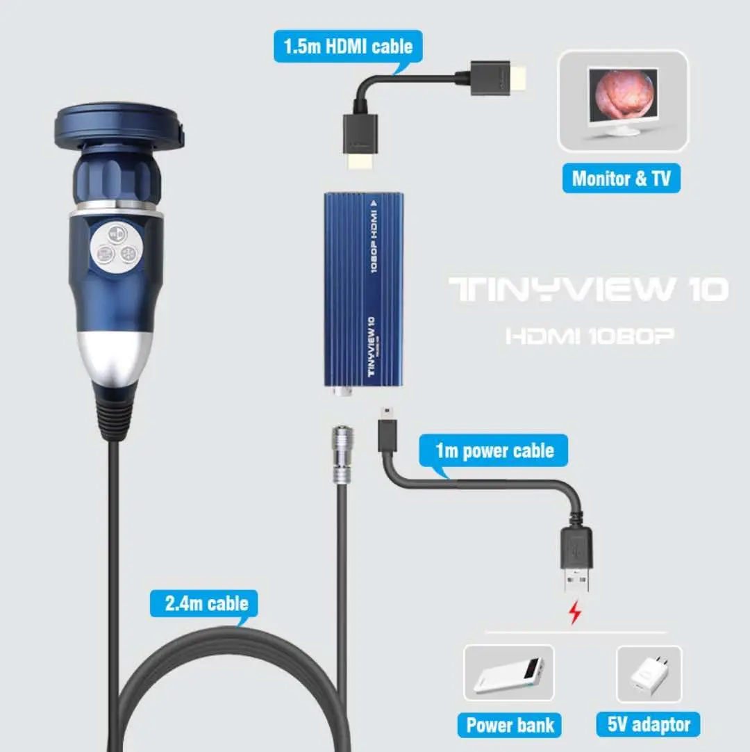 new  exclusively endoscope camera for vets