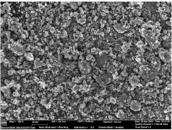 Micro Nano Prussian Blue For Sodium Ion Battery Na Cell Cathode Materials