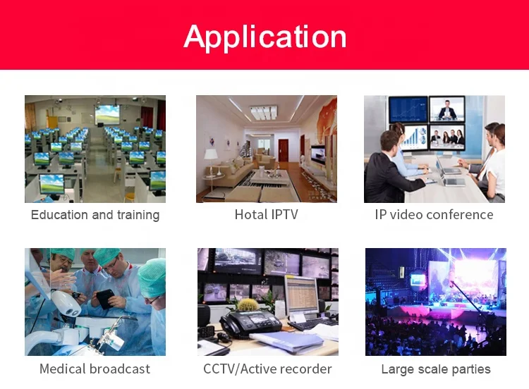 8 Channels 1080P H.264 HDMI Encoder radio & tv broadcasting equipment For Live Streaming