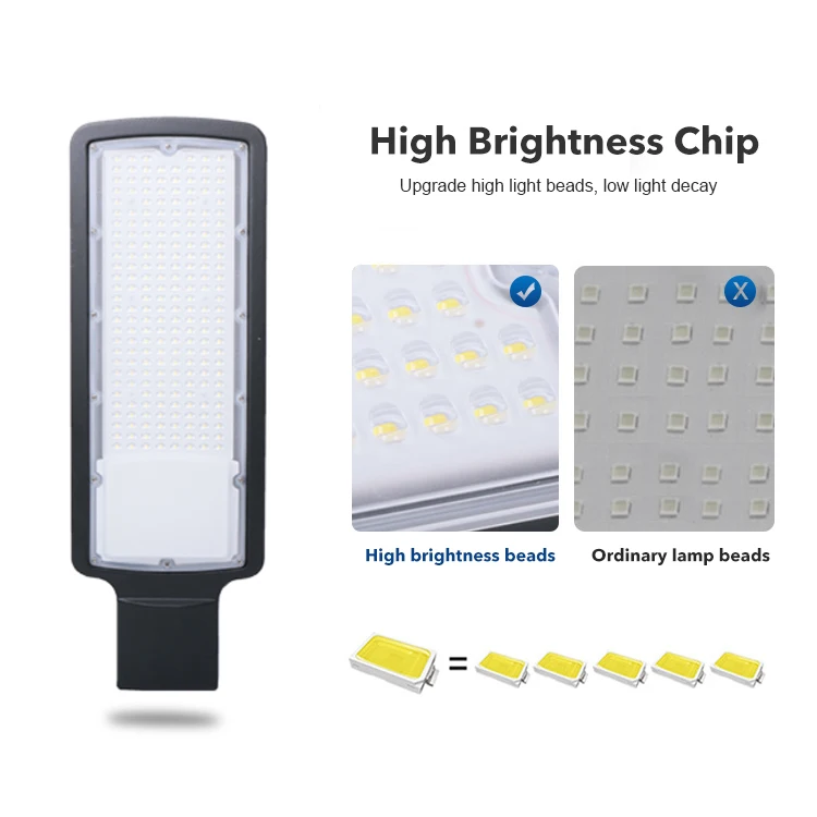 Guangdu Hot Selling Outdoor Ip65 Waterproof Aluminum Garden Road Highway 50 100 150 200 Watt Led Street Light