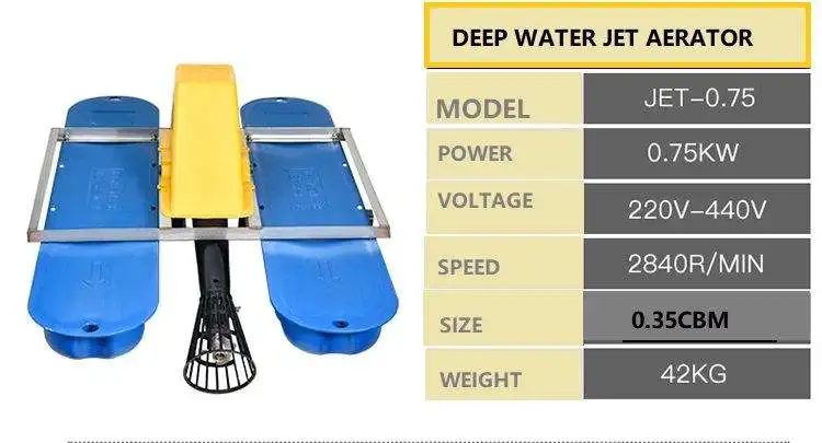 Best quality solar air jet aerator for fish farming pond for sale