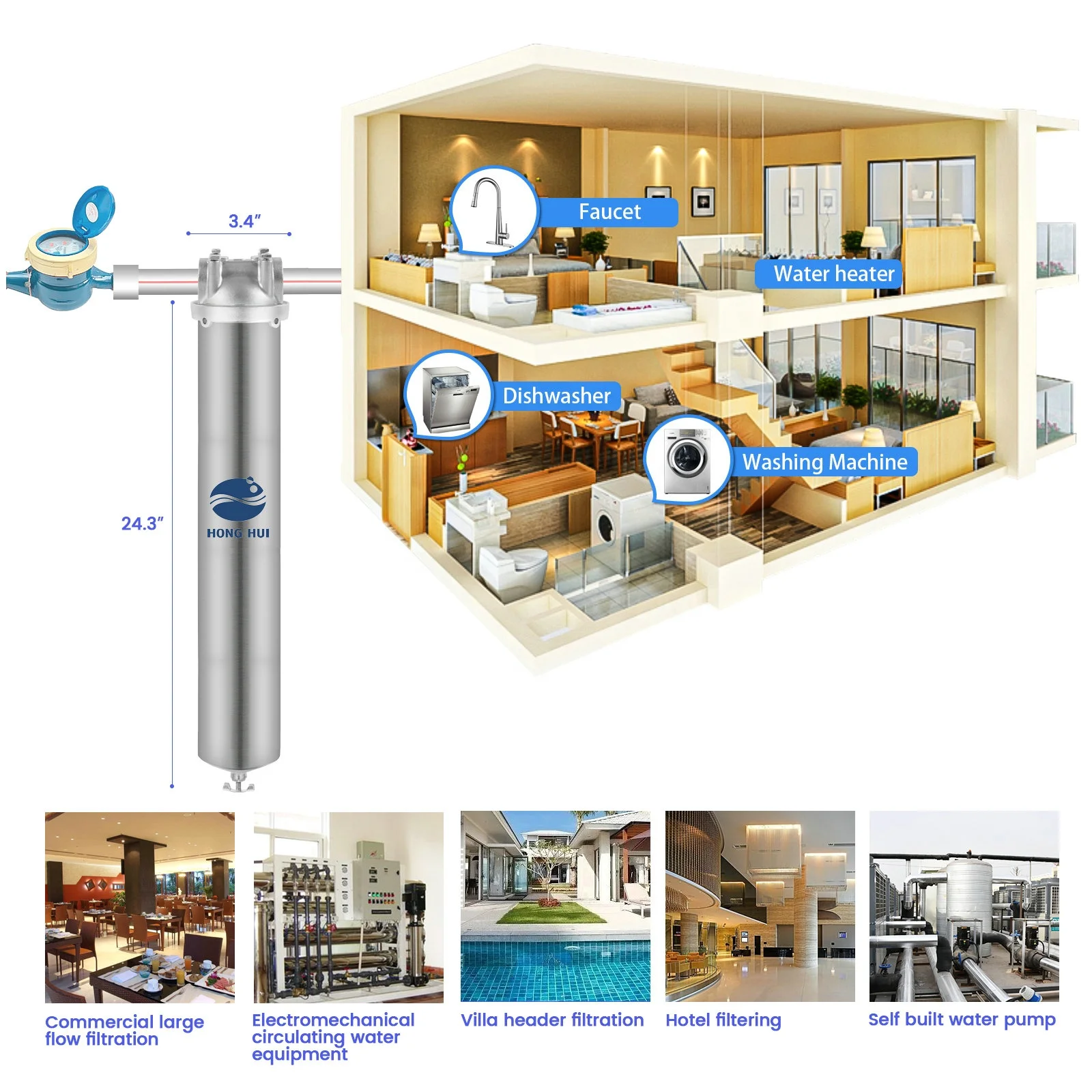 HONG HUI HMS-20A NSF Stainless Steel Water Filter Housing 20 Inch Filter Housing Whole House Water Filter Housing