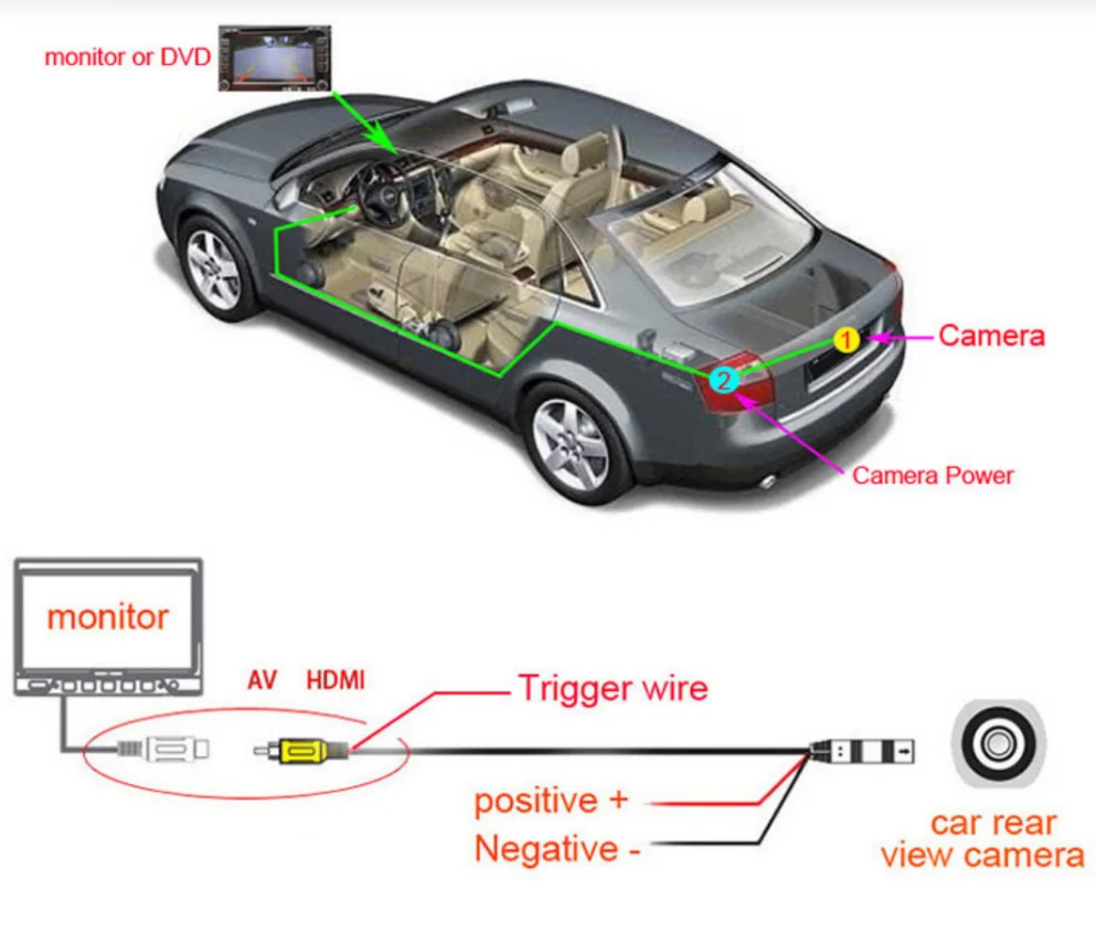 Car Rear View Reverse backup Camera rearview parking For CHEVROLET EPICA/LOVA/AVEO/CAPTIVA/CRUZE/LACETTI