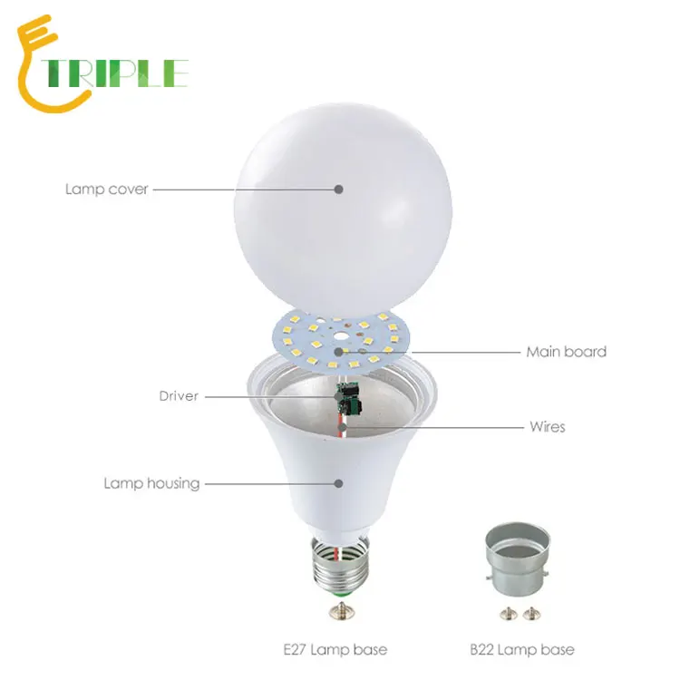 Hot selling led lights home 3 watt led bulb in zhongshan city