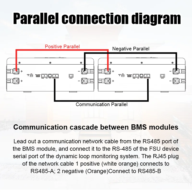 Hipower Solar Energy Storage System All In One Solar Panels 5Kva Complete Home 3000W 4000W 5000W Solar System Kit Hybrid