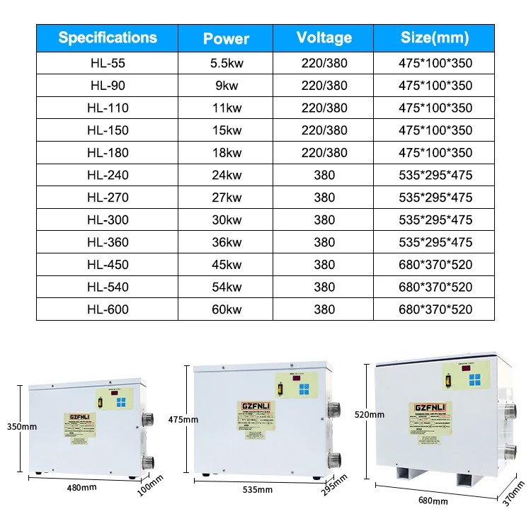 Electric 220V/380V Spa Heating Equipment 5.5-60kw Swimming Pool Water Heater