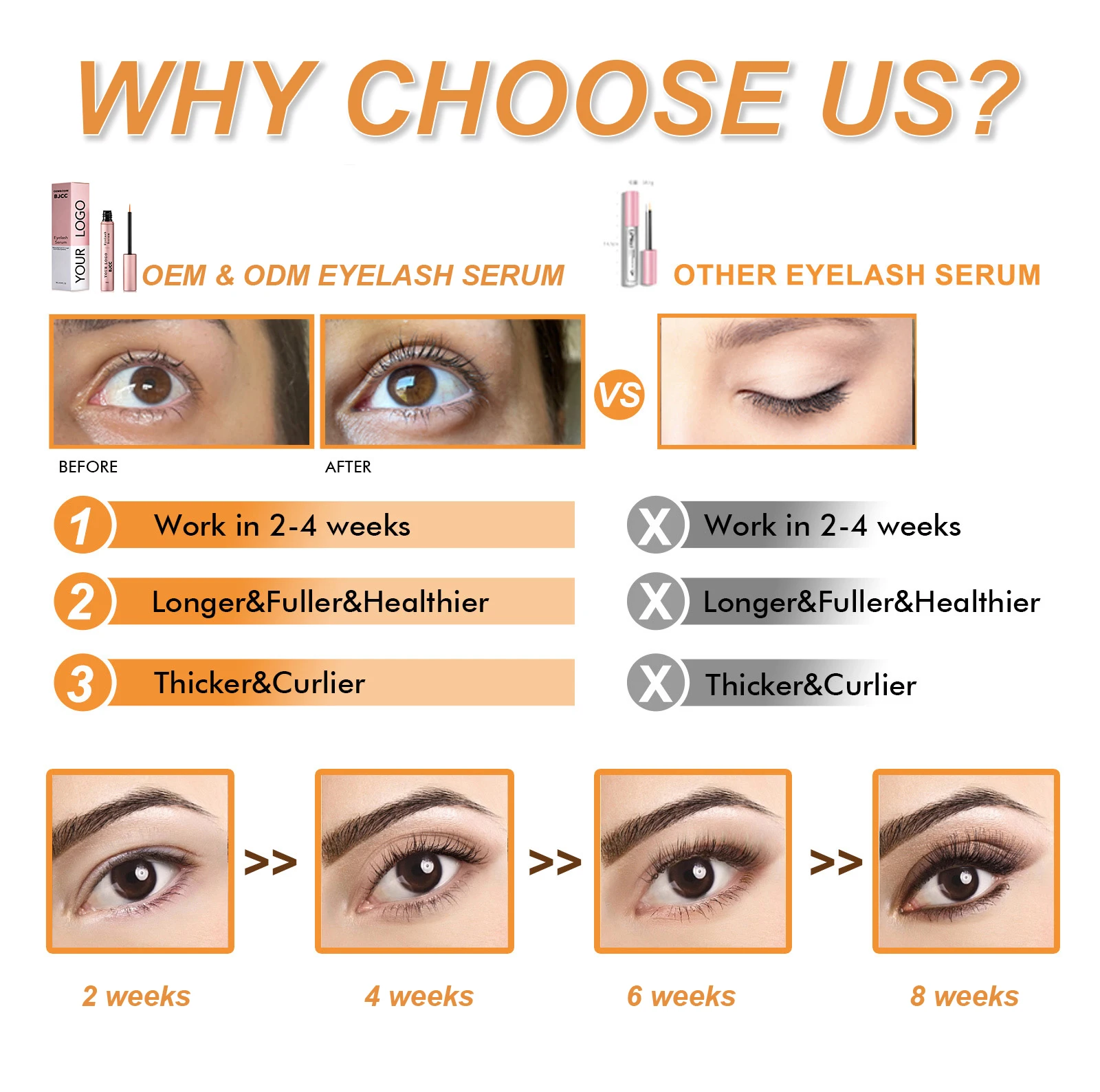 New Design Vegan Organic Boost Eyelashes Enhancers Customized Natural Volumizing Lash Growth Serum Private Label Eyelash Serum