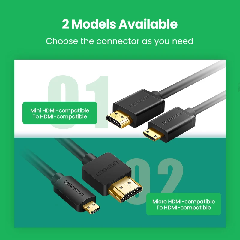 Ugreen-Кабель micro hdmi для macho emade 3d 4k/60hz 1m/1 5 m/2m/3m goprsos