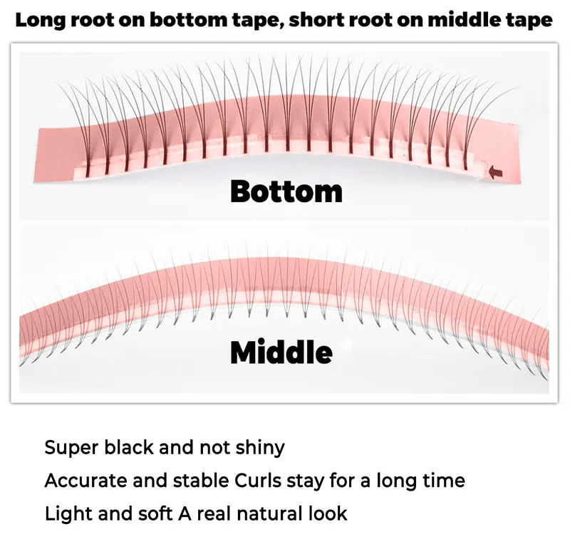 Wholesale pre made eyelash extension fanned 5d 6d 3d eyelash extension easy fans mega volume Lashes premade fans Lash extensions