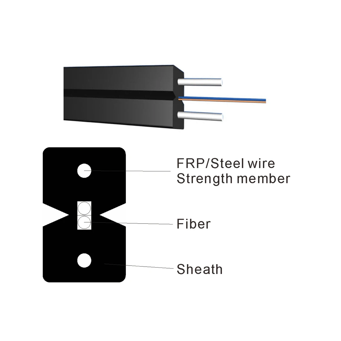 1/2/4 core FTTH fibre drop cable 2km/roll manufacturer price