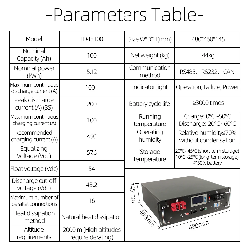 10kWh 100kWh Residential Household Energy Solar Storage 48volt Lithium ion Battery 50Ah 100Ah 200Ah Lifepo4 Battery 48V