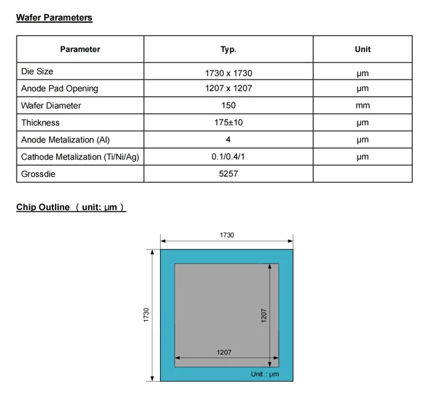 HX1D05120W macrocoresemi SiC Schottky Диодная пластина из карбида кремния SIC пластина оригинальная отправка