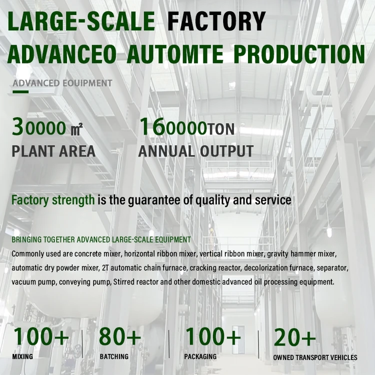 Hot-selling self-cleaning coating concrete organic industrial chemical release agent