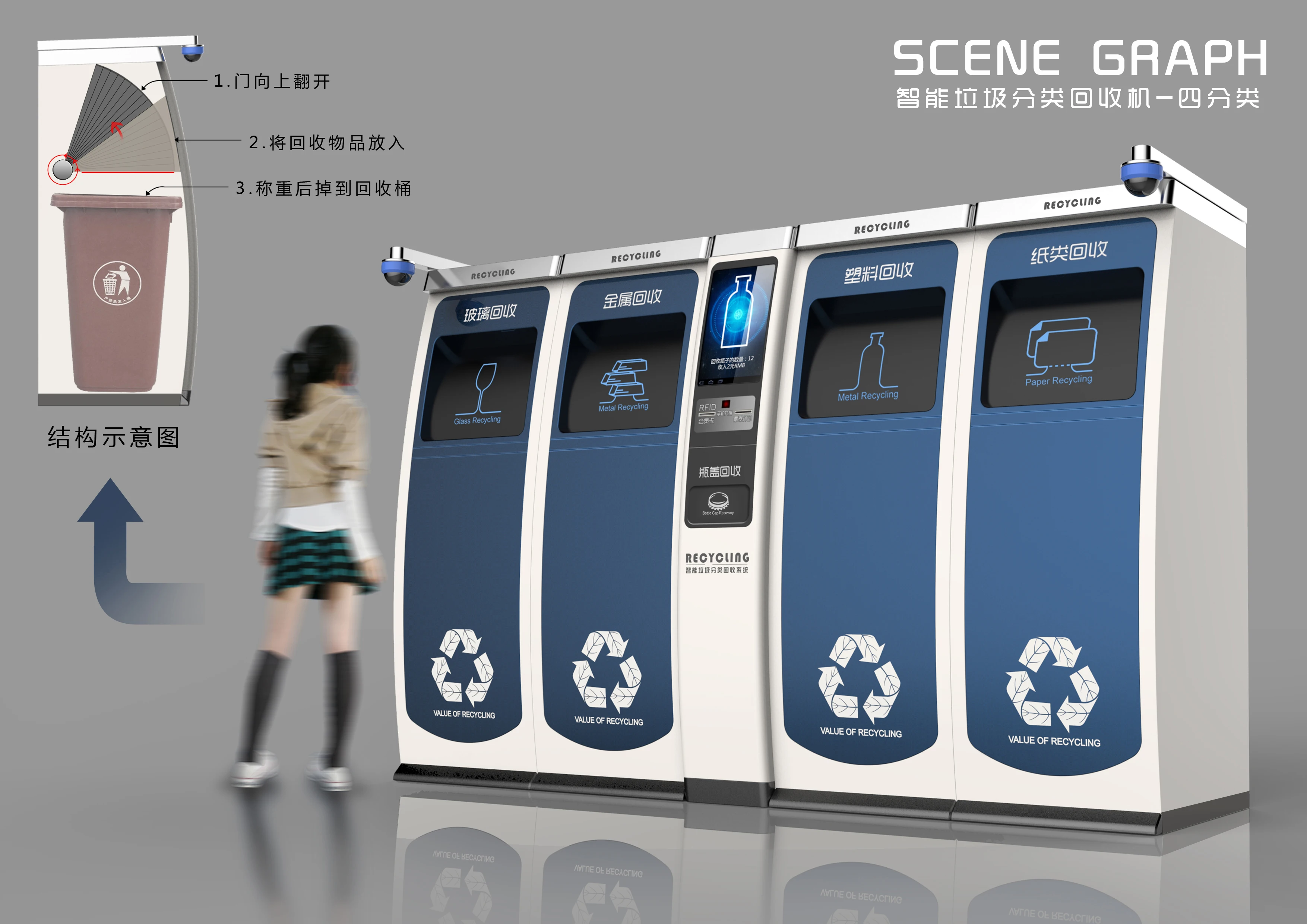 
[commercial version] Muti sorting Intelligent recycle machine 