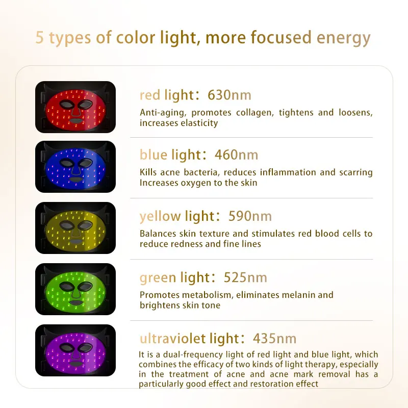 Near infrared light repair facial mask Silicone light-emitting diode facial mask PDT photon therapy silicone facial mask