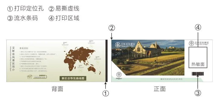 
Train ticker with barcode and serial number 