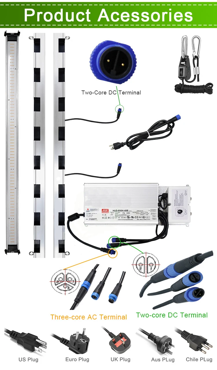 
The Best Samsung Lm301B 650W Led Wholesale Indoor Plant System 660Nm High Intensity Led Grow Lights 