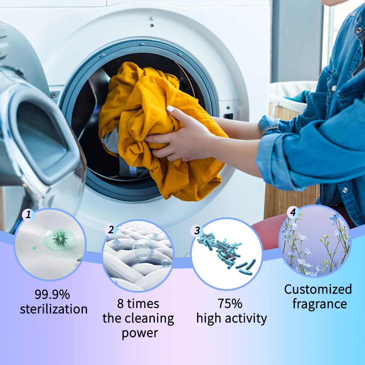 Factory Supply Stock Price Scented Laundry Sheets Strips Enzymatic Remove Stain Laundry Detergent Sheets