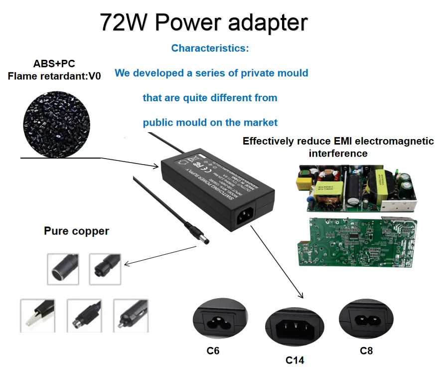 72w universal desktop ac dc power adapter 12v 6a 24v 3a power supply for Massage products
