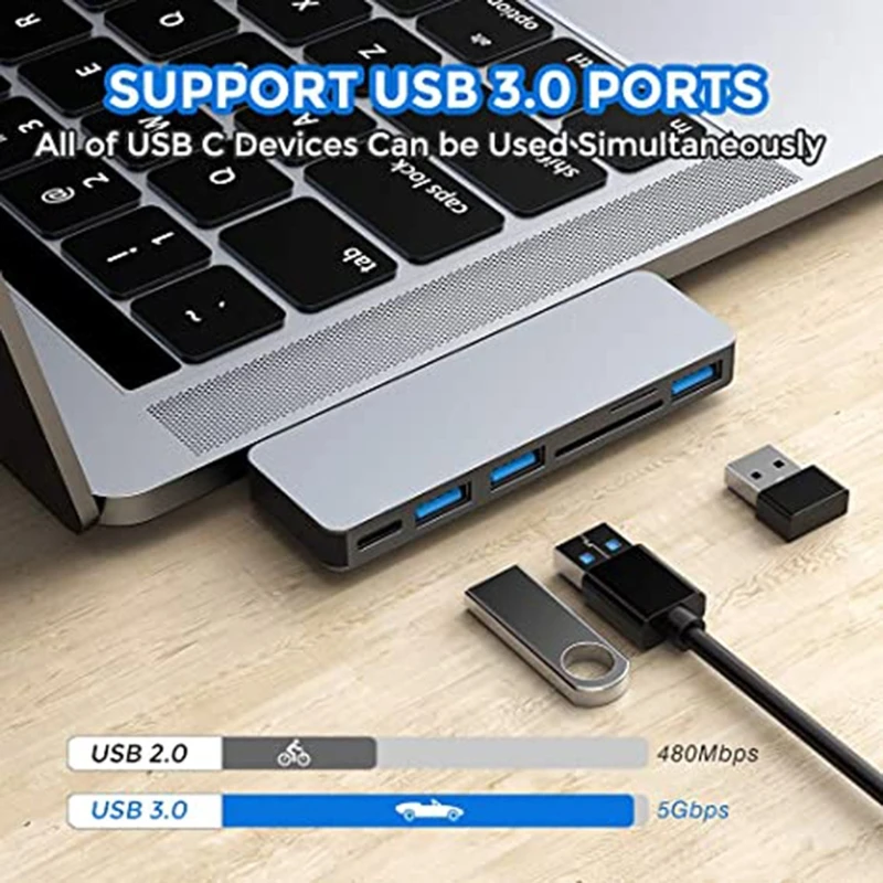 USB C Hub, Power Expand+ 6-in-1 USB C Hub Adapter 5Gbps Data Ports for Macbook Pro 2020 13 15 MacBook Air 2018 2019