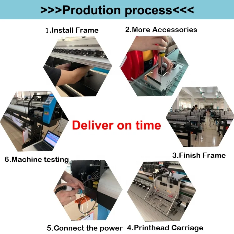 Signkanon PET Film 42cm DTF Printer A2 42cm XP600 I3200 Set All in One Powder Dyer Machine DTF Printer