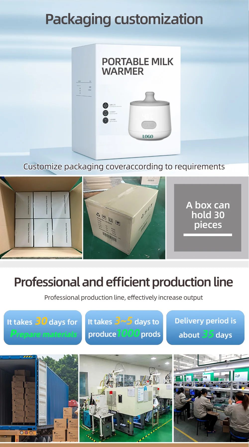 New Born Baby Products ODM Factory Cheap Wireless USB portable milk warmer