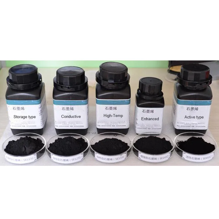Industrial Grade High Carbon Graphene Nanoplatelets Powder Best Selling Battery Anode Material
