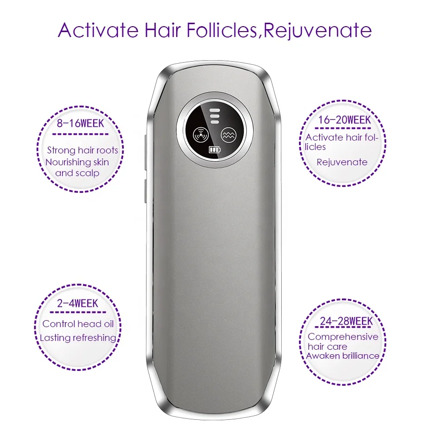 Лазерная расческа для роста волос, массажер для кожи головы для роста волос