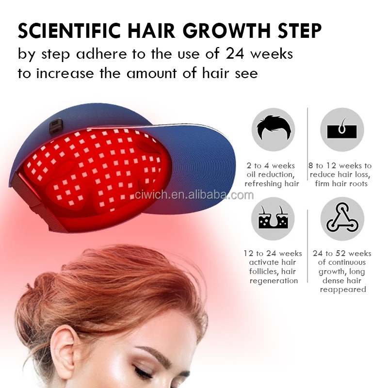 laser hair cap Oem Red Light Therapy Cap Hair Growth Treatment Cap Regrowth Treatments Hair Helmet