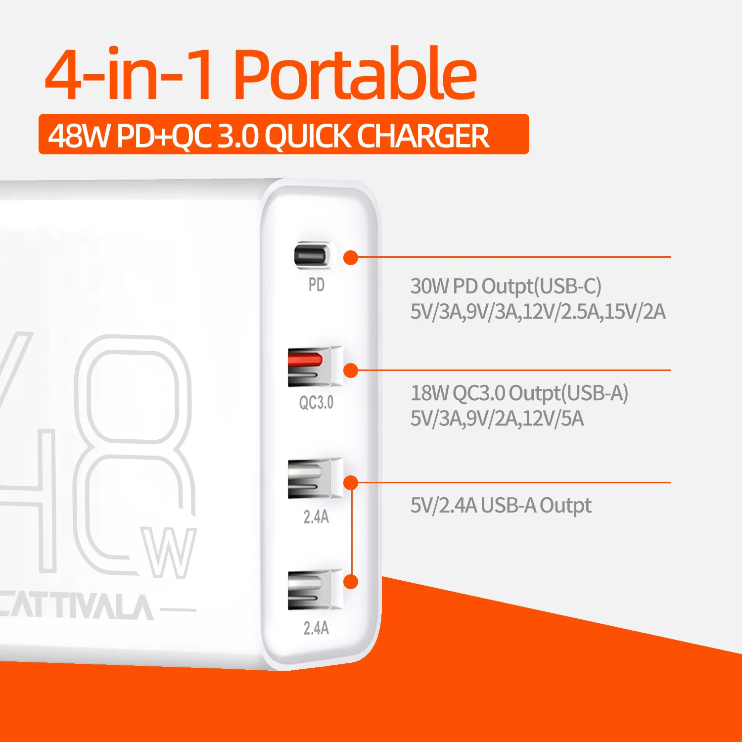 USB зарядное устройство машинка для стрижки 48 Вт 18 QC3.0 4-портовый крепление настенное смартфона адаптер путешествий с 30 USB-C Быстрая зарядка
