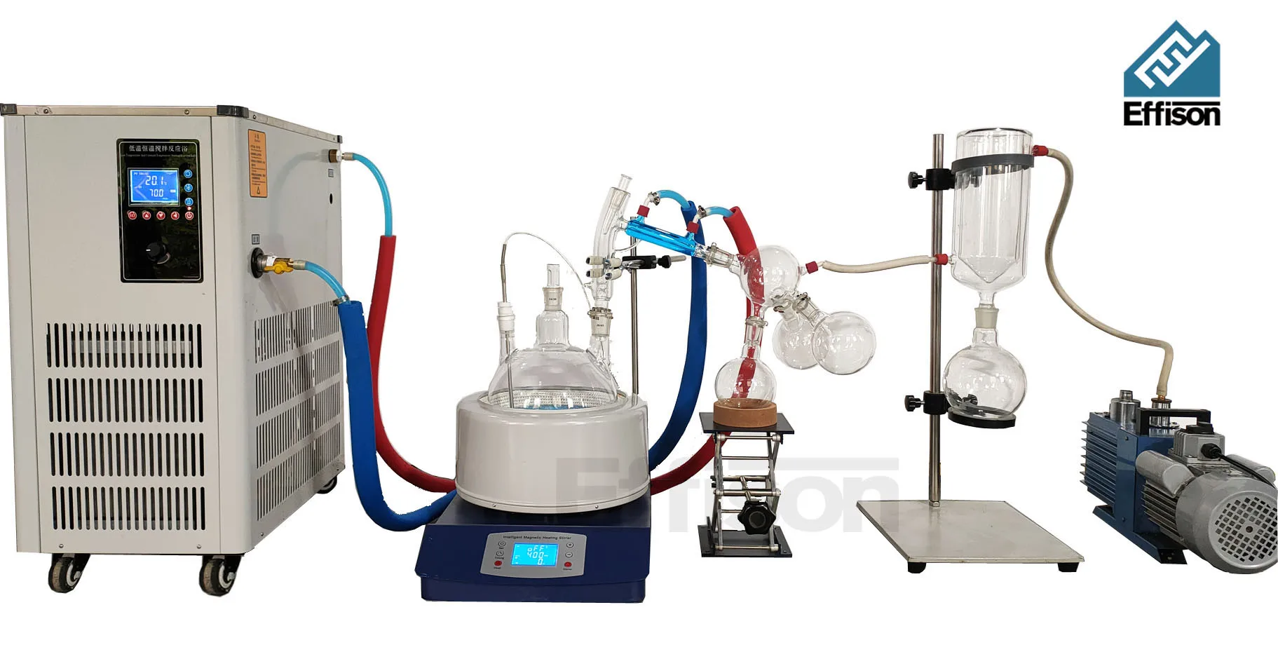 2021 Top Seller Wholesale Price Leaf Oil Extraction Short Path Water Distiller 5L with Vacuum Pump Chiller