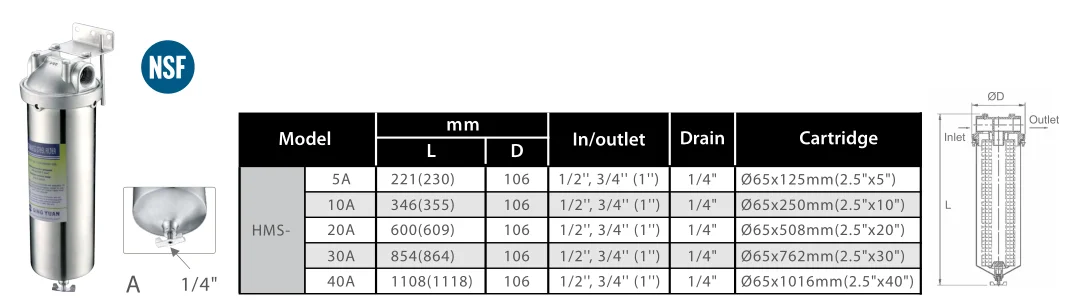 NSF HMS-10A 10 inch Stainless Steel Single Water Cartridge Filter Housing For Water Treatment Machinery Water filter
