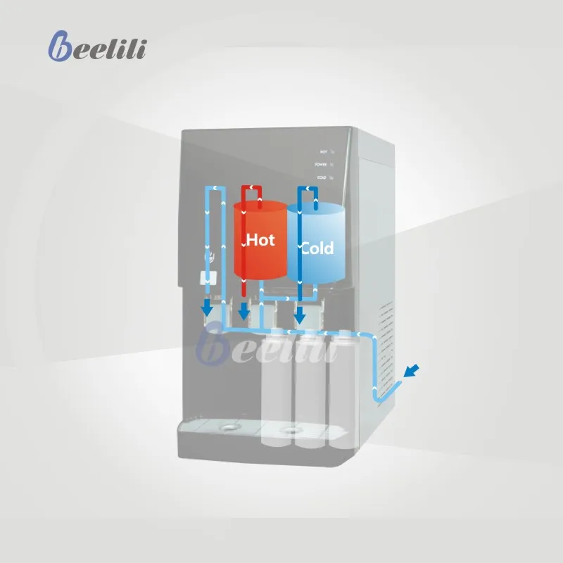 Beelili Water Cooler wholesale hot and cold portable drinking  desktop Filter system water dispenser for home