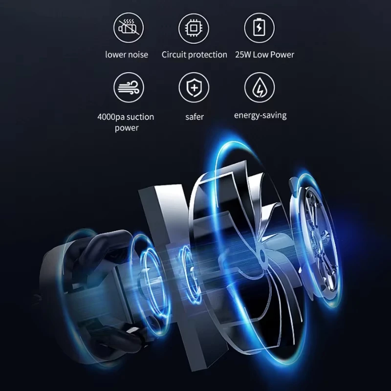 Mini Pump Compact USB Portable Air Pump for Inflatable Swimming Pools Air Beds Pool Floats Vacuum Storage Bags Yoga Ball