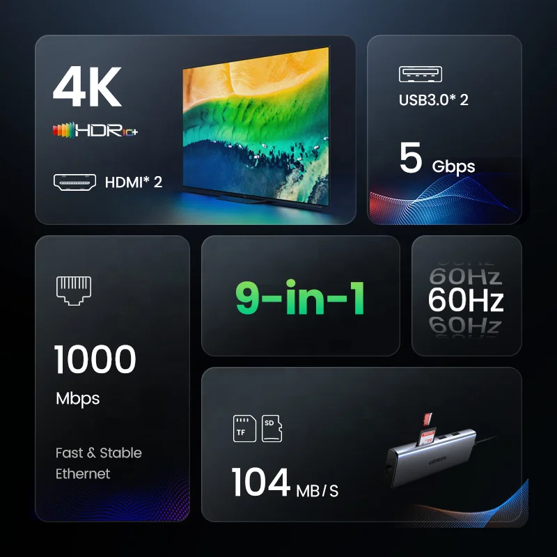 USB-концентратор UGREEN 4K 60 Гц USB C на 2x HDMI 2 0 RJ45 3 PD адаптер для Macbook iPad Pro Air M1 аксессуары ПК