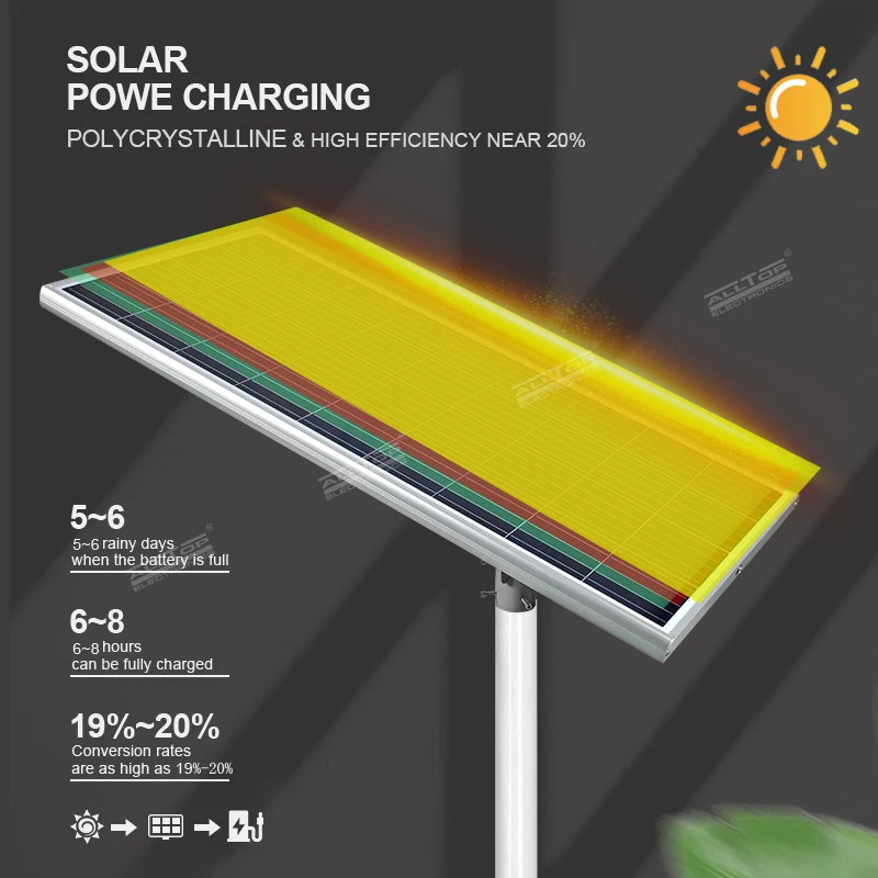 Wholesale Price Road Highway Square Waterproof Ip65 Outdoor 200w Aluminum All In One Integrated Led Solar Power Street Light