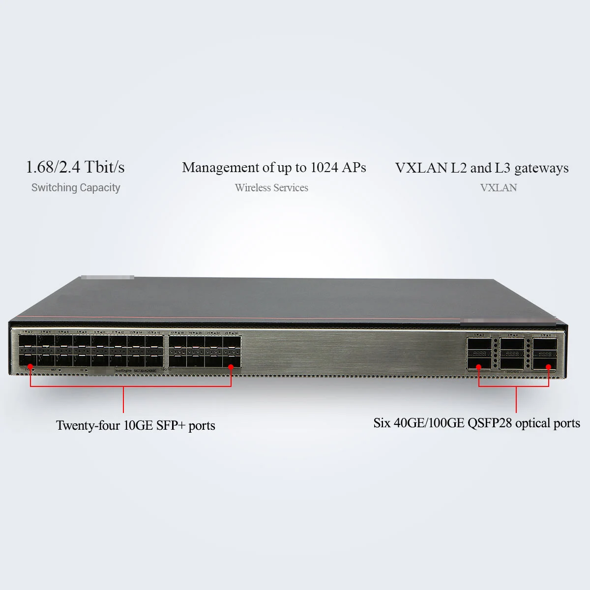 Интеллектуальный управляемый сетевой коммутатор с 24 портами poe ethernet