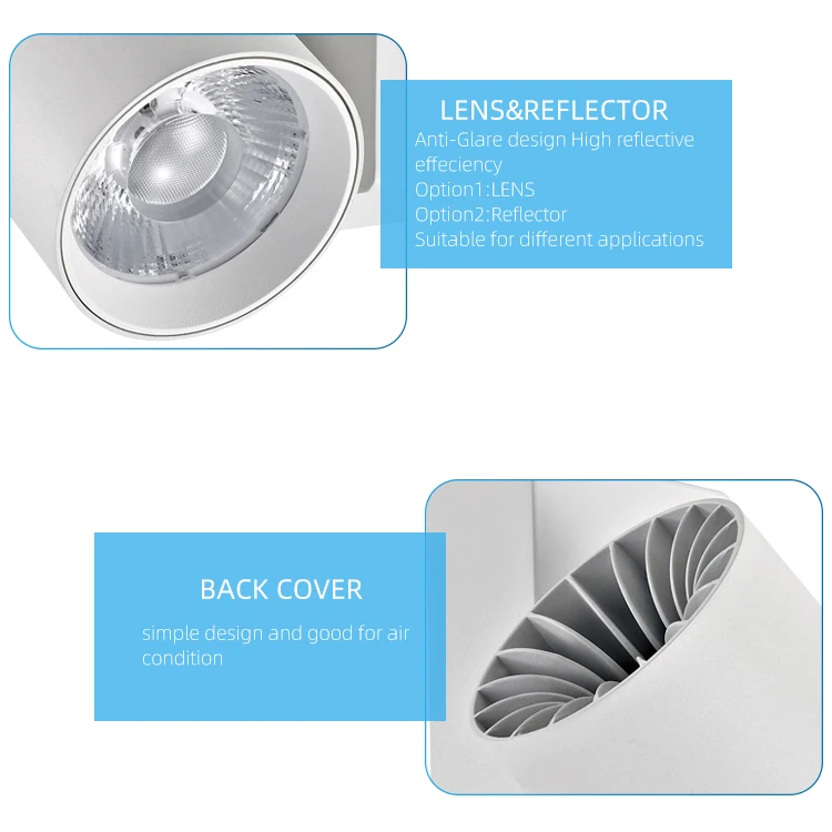 RONSE 1800Lm 20W LED Tracking Lamp Anti Glare Design European Popular Style Led Spot Lamp Spotlight Rail System Track Light Led