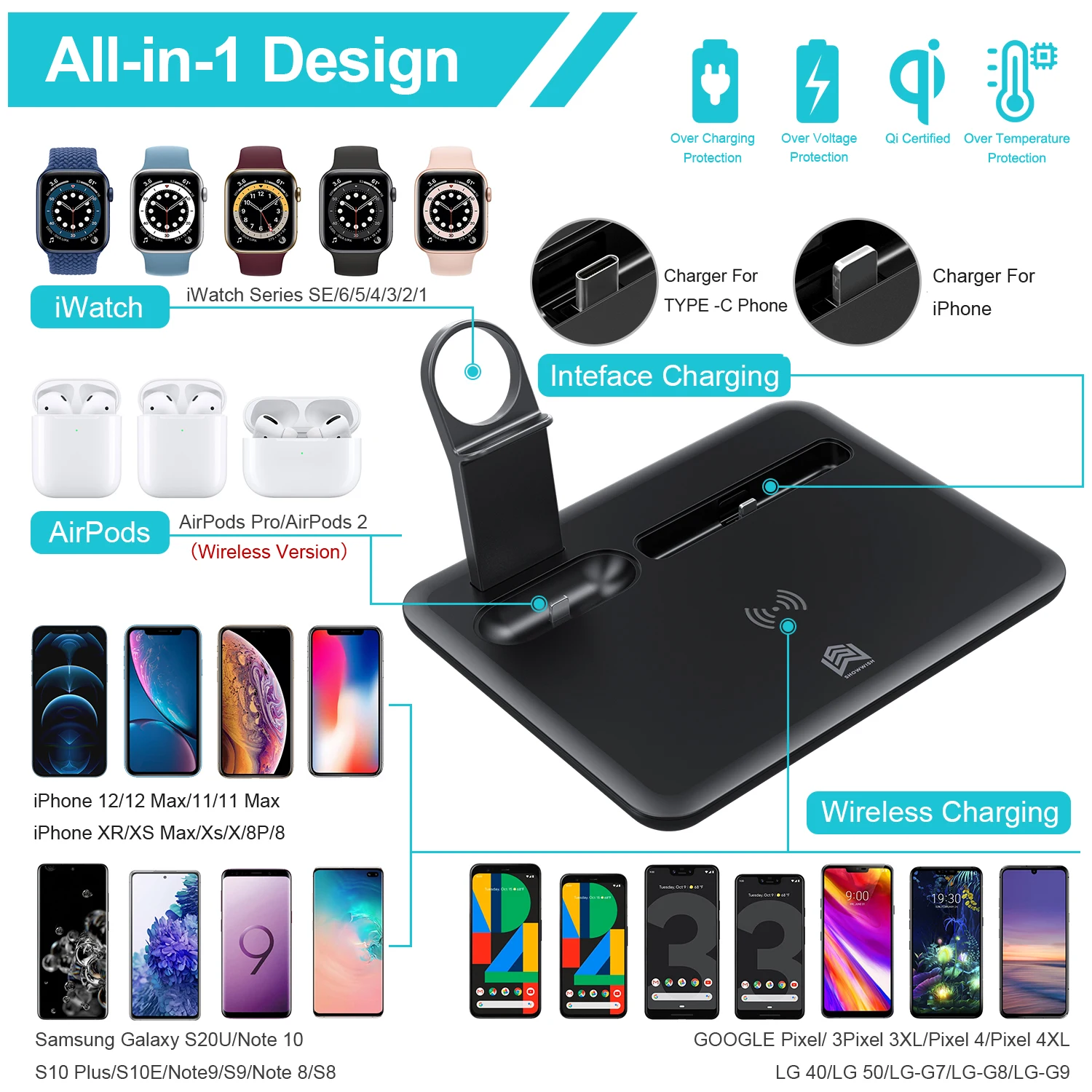  Новый дизайн 18W многофункциональный мобильный фаст Usb 4 в 1 док-станция Qi Беспроводное зарядное устройство и держатель для Iphone 12 Pro