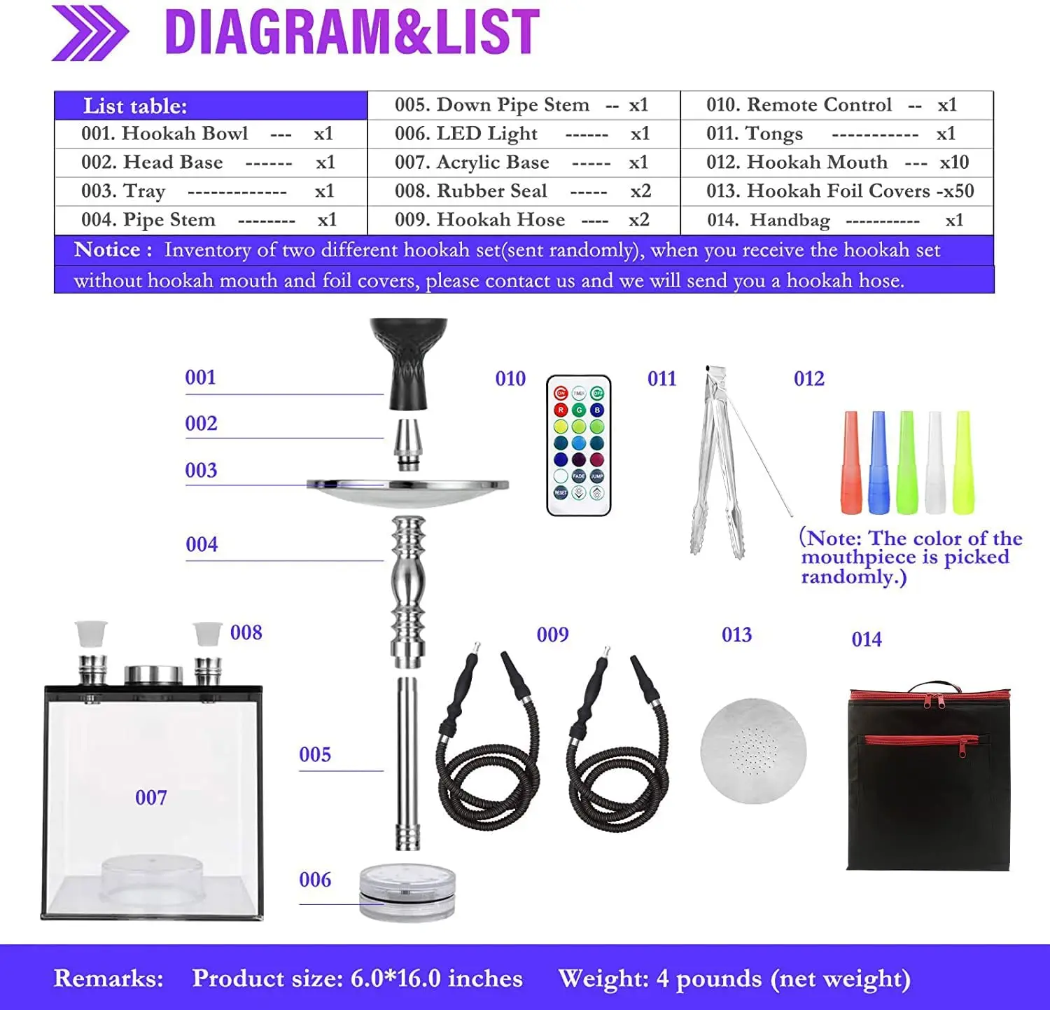 China Hookah Shisha Set Cube Modern Shisha include Vulcan HMD Silicone Phunnel Bowl Silk Pipe Coal Tongs Remote LED