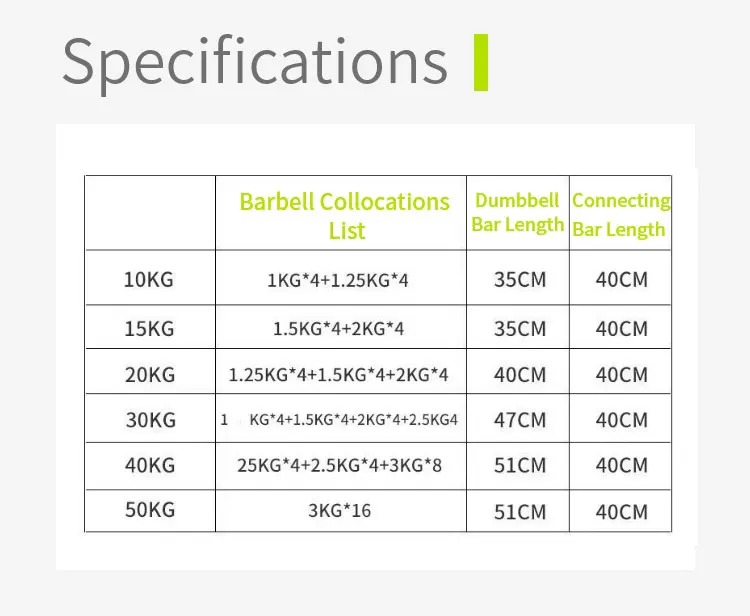 Wavar Multifunctional Eco Friendly Dumbbell Gym Adjustable Mixed Cement PVC Colorful Dumbbell