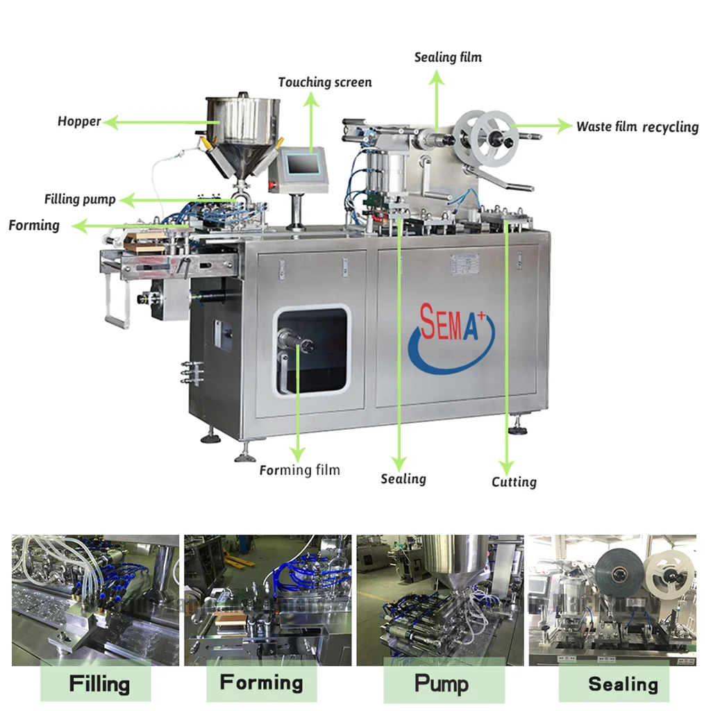 Полностью автоматическая блистерная упаковочная машина для меда, крема, соуса, жидкости, блистерная упаковочная машина